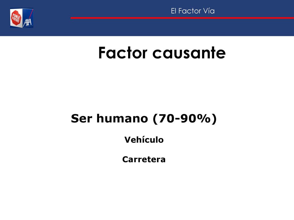 El Factor Vía Factor causante Ser humano (70-90%) Vehículo Carretera