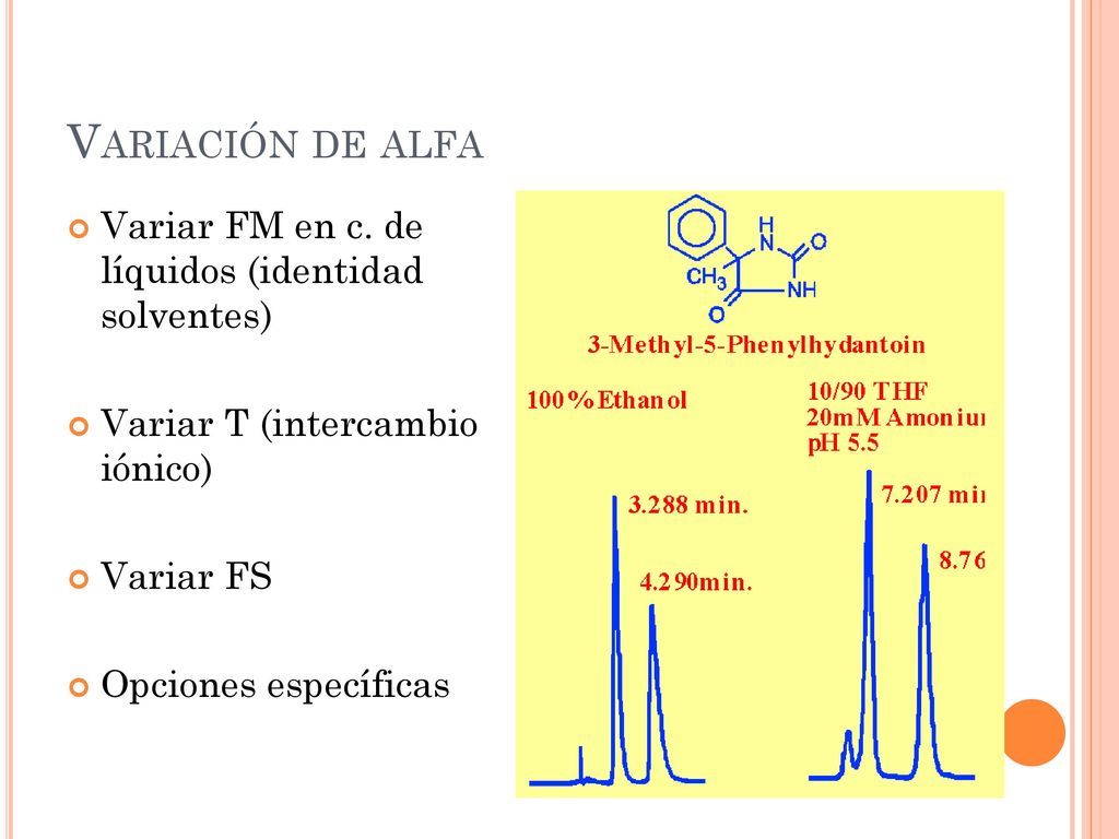 Variación de alfa Variar FM en c. de líquidos (identidad solventes)
