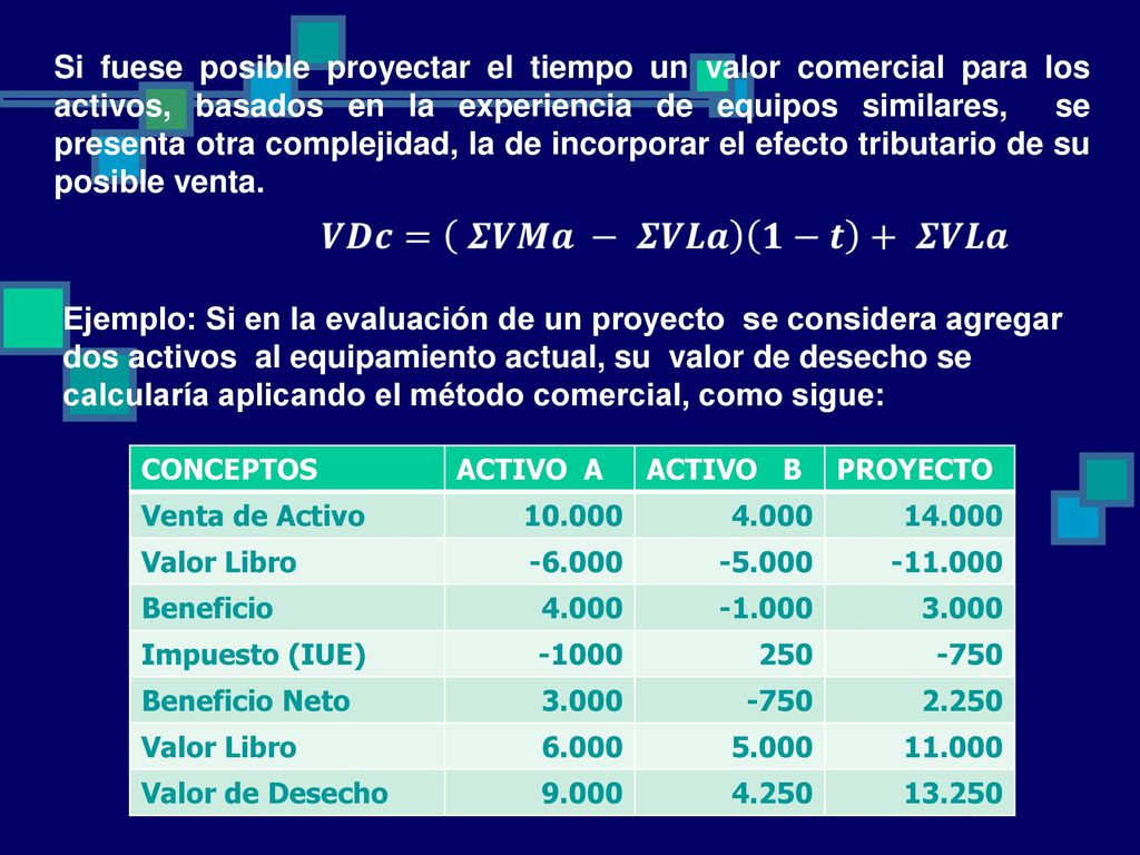 Si fuese posible proyectar el tiempo un valor comercial para los activos, basados en la experiencia de equipos similares, se presenta otra complejidad, la de incorporar el efecto tributario de su posible venta.