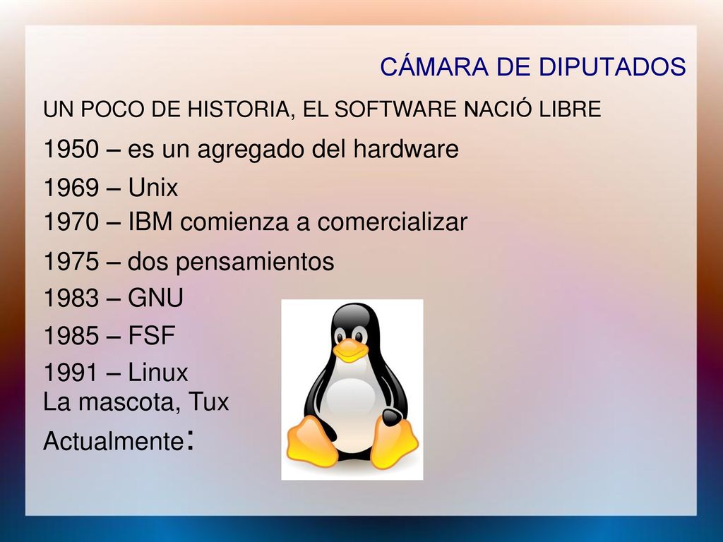 1950 – es un agregado del hardware 1969 – Unix