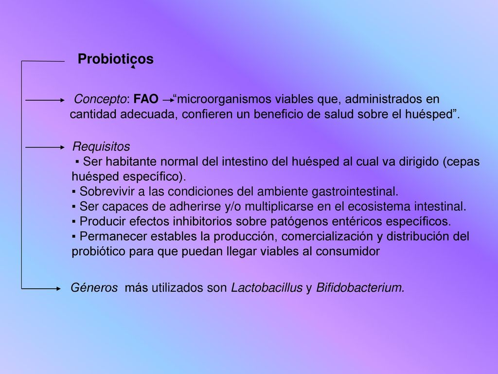 Probioticos Concepto: FAO microorganismos viables que, administrados en cantidad adecuada, confieren un beneficio de salud sobre el huésped .
