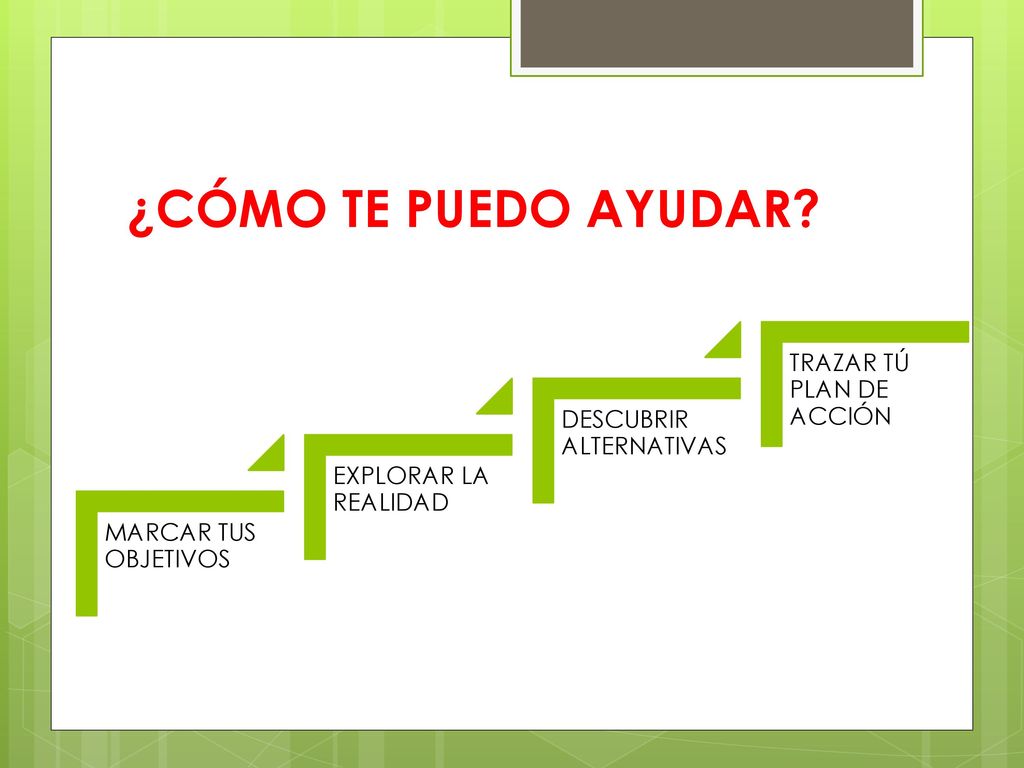 ¿CÓMO TE PUEDO AYUDAR TRAZAR TÚ PLAN DE ACCIÓN DESCUBRIR ALTERNATIVAS