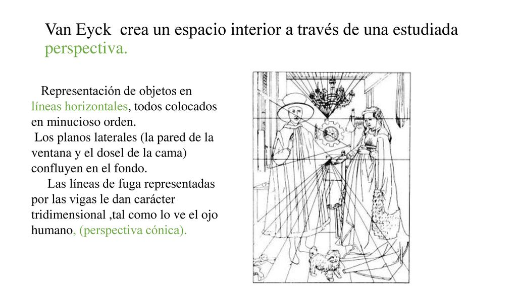 Van Eyck crea un espacio interior a través de una estudiada perspectiva.