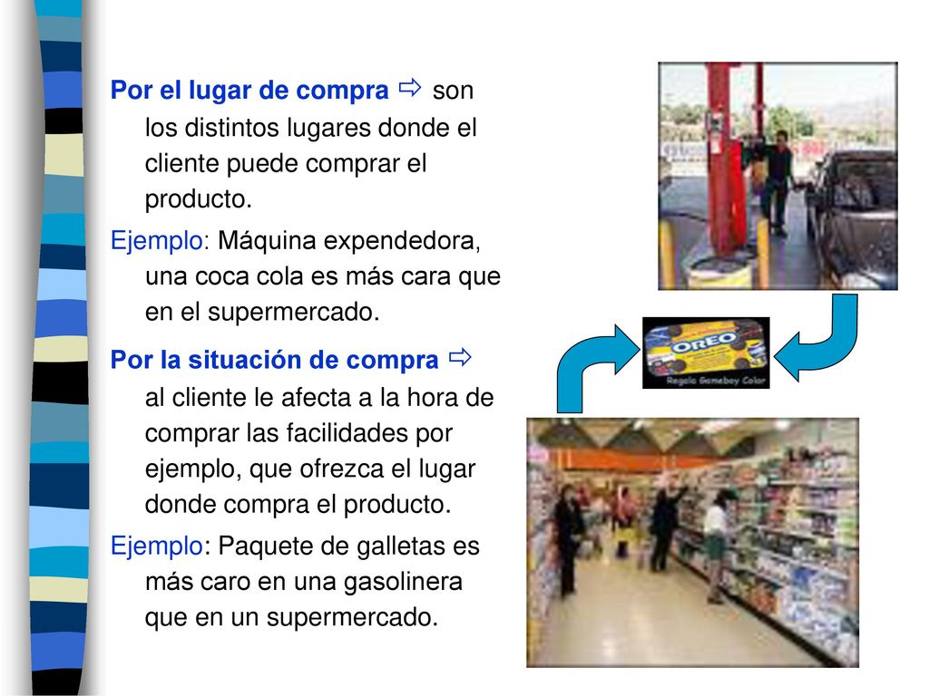 Por el lugar de compra  son los distintos lugares donde el cliente puede comprar el producto.