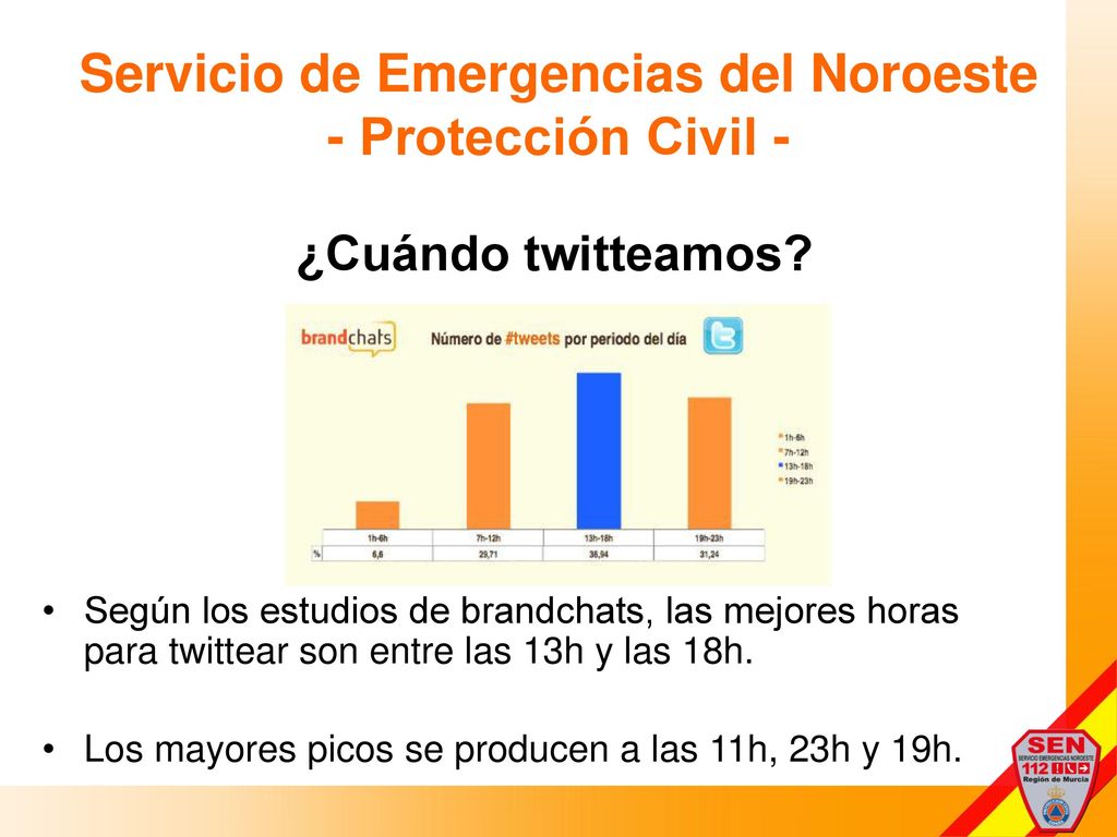 Servicio de Emergencias del Noroeste - Protección Civil -