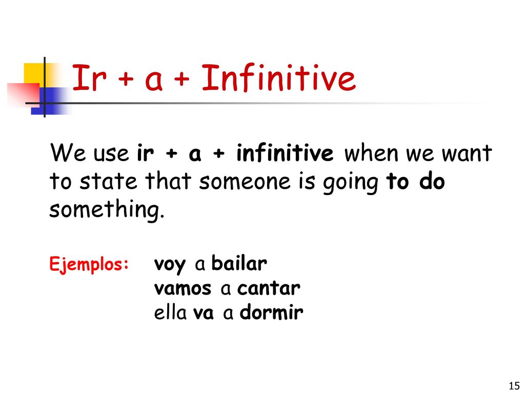 Ir + a + Infinitive We use ir + a + infinitive when we want to state that someone is going to do something.