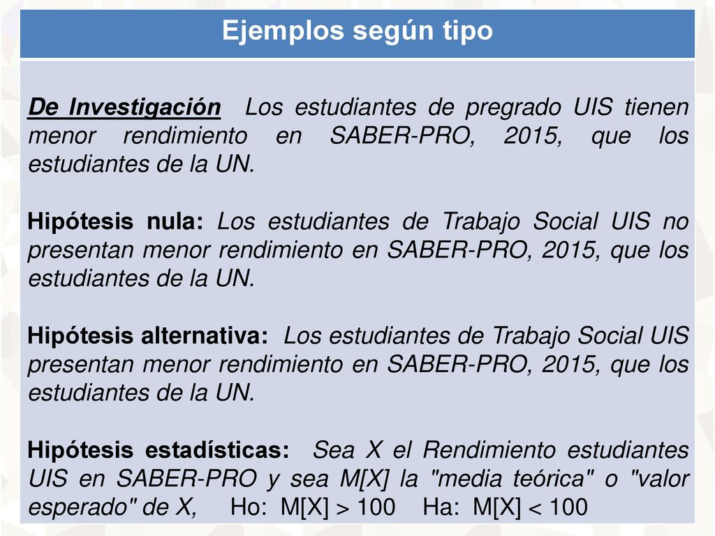 Ejemplos según tipo De Investigación Los estudiantes de pregrado UIS tienen menor rendimiento en SABER-PRO, 2015, que los estudiantes de la UN.