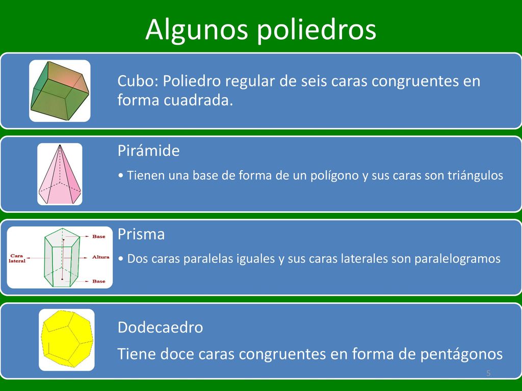 Algunos poliedros Cubo: Poliedro regular de seis caras congruentes en forma cuadrada. Pirámide.