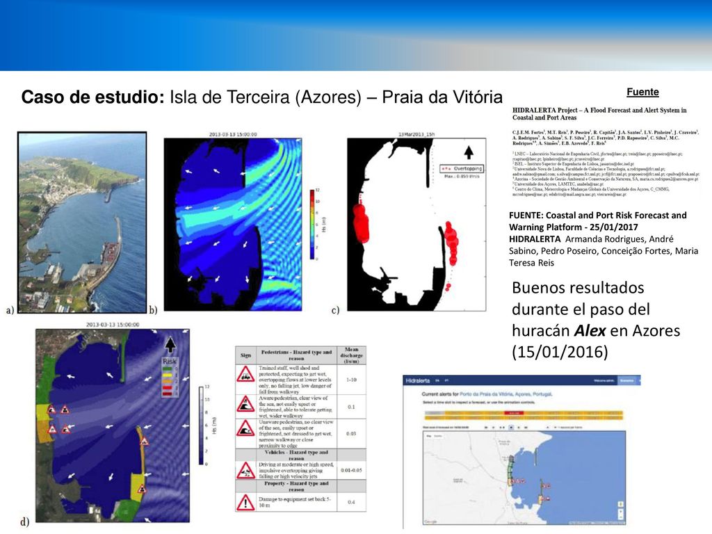 Caso de estudio: Isla de Terceira (Azores) – Praia da Vitória