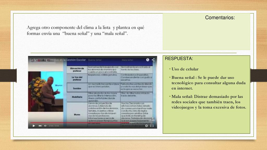 Comentarios: Agrega otro componente del clima a la lista y plantea en qué formas envía una buena señal y una mala señal .
