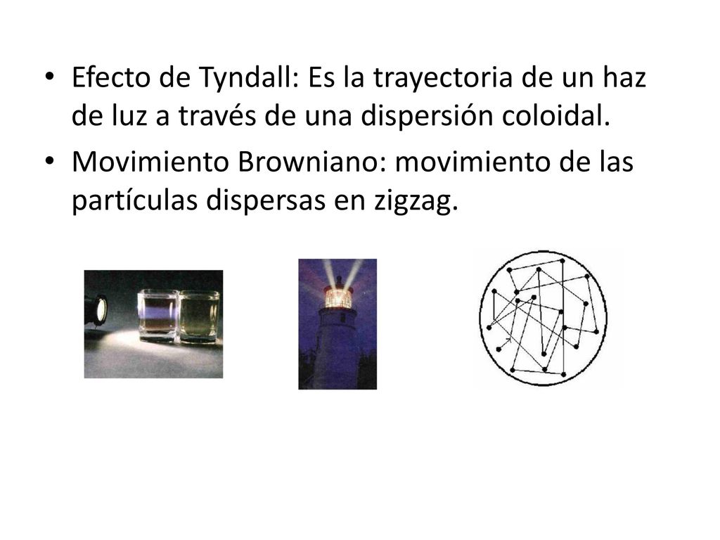 Efecto de Tyndall: Es la trayectoria de un haz de luz a través de una dispersión coloidal.
