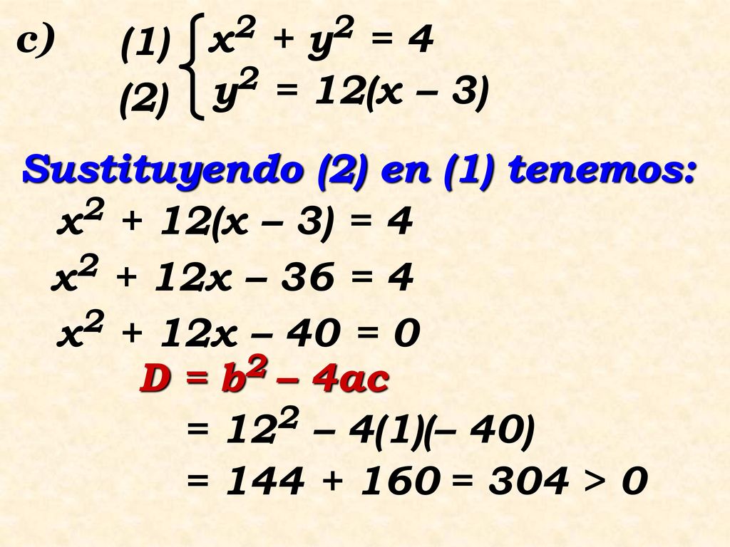 c) x2 + y2 = 4 (1) y2 = 12(x – 3) (2) Sustituyendo (2) en (1) tenemos: x2 + 12(x – 3) = 4.