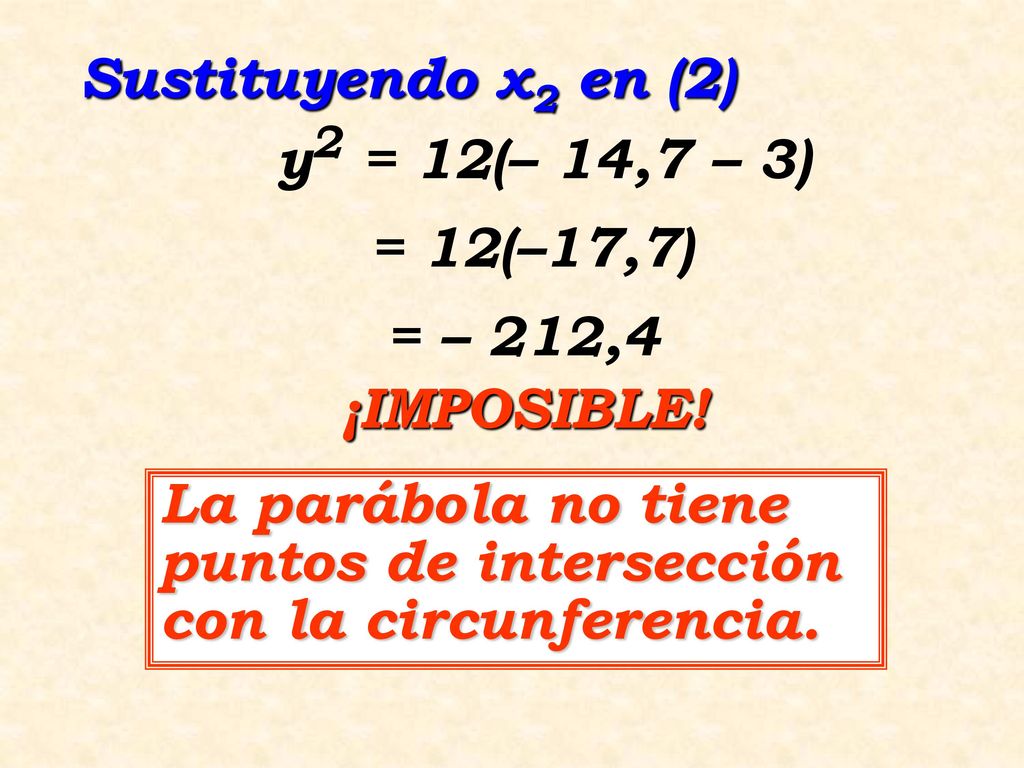 Sustituyendo x2 en (2) y2 = 12(– 14,7 – 3) = 12(–17,7) = – 212,4.