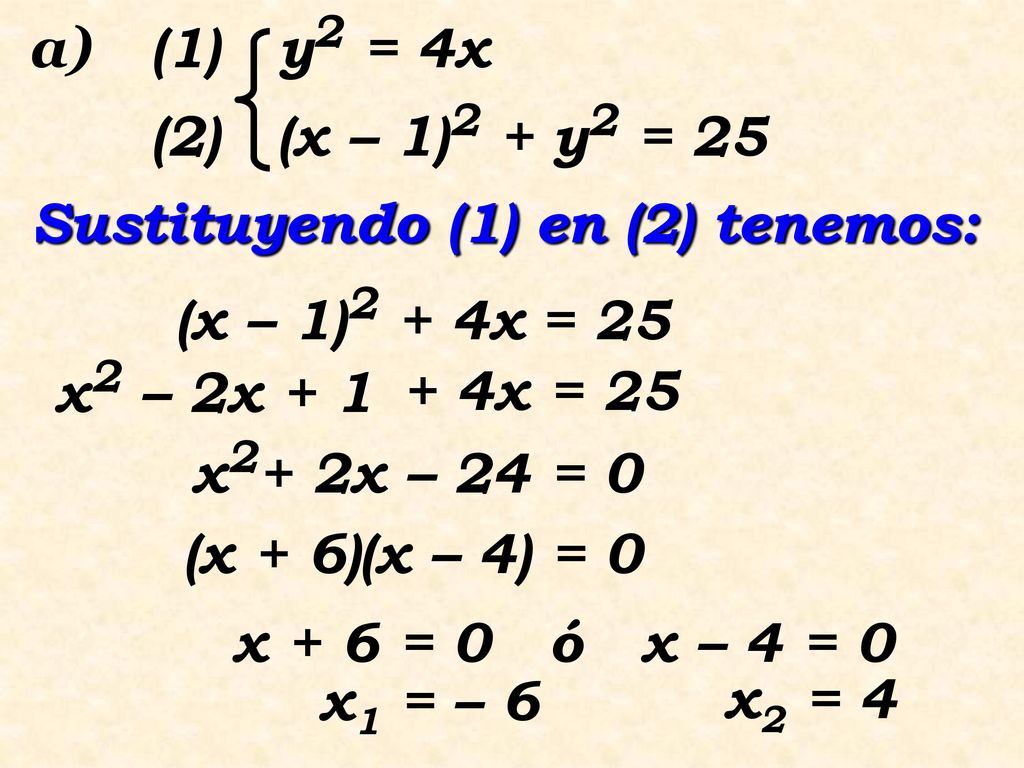 a) (1) y2 = 4x (2) (x – 1)2 + y2 = 25. Sustituyendo (1) en (2) tenemos: (x – 1)2 + 4x = 25.
