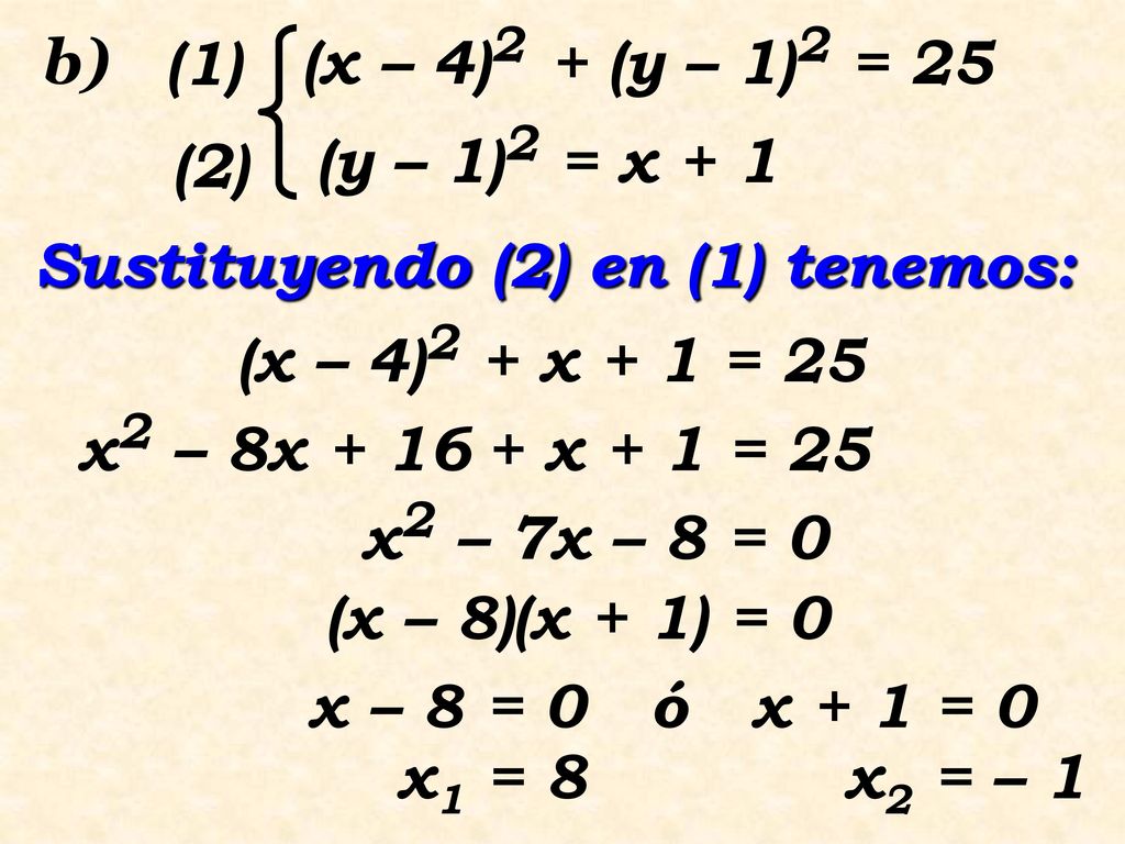 b) (x – 4)2 + (y – 1)2 = 25 (y – 1)2 = x + 1. (1) (2) Sustituyendo (2) en (1) tenemos: (x – 4)2 + x + 1 = 25.