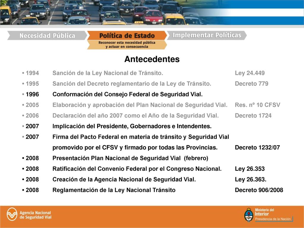 Antecedentes • 1994 Sanción de la Ley Nacional de Tránsito. Ley