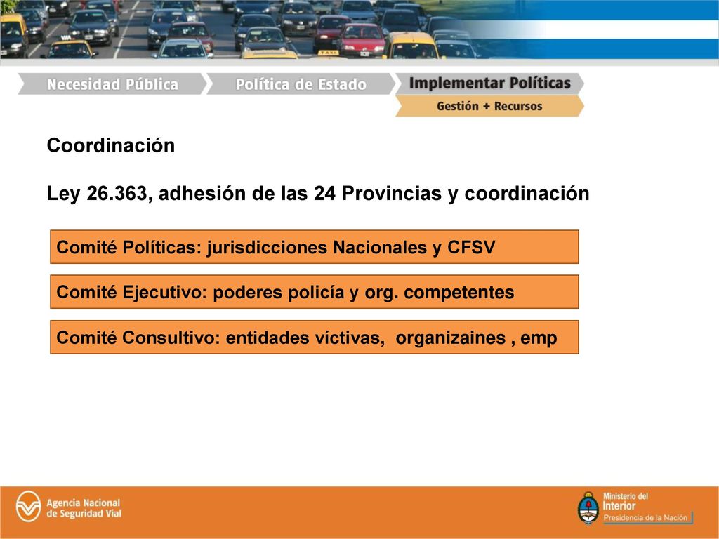 Ley , adhesión de las 24 Provincias y coordinación