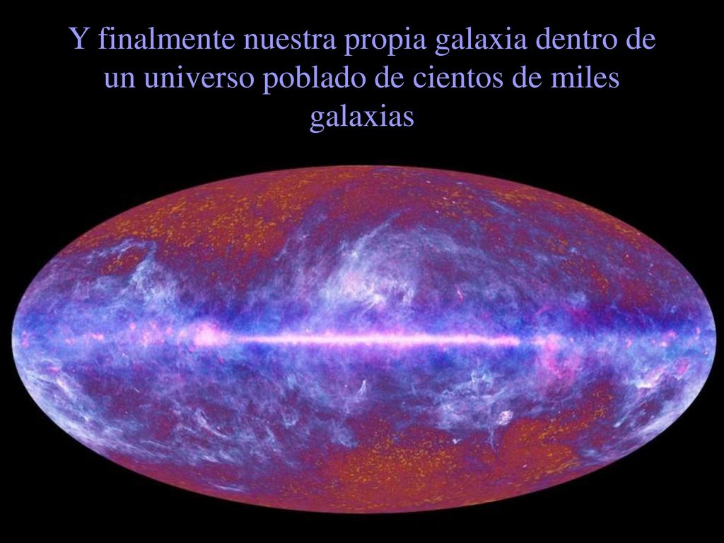 Y finalmente nuestra propia galaxia dentro de un universo poblado de cientos de miles galaxias