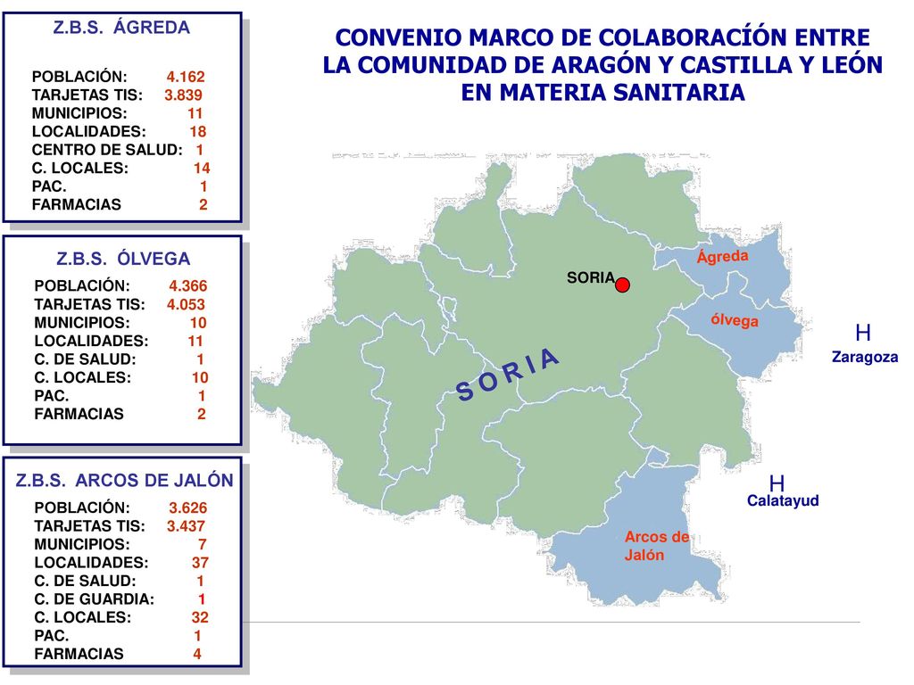S O R I A CONVENIO MARCO DE COLABORACÍÓN ENTRE