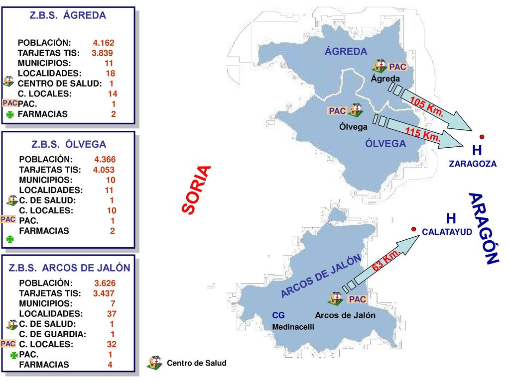SORIA ARAGÓN H H Z.B.S. ÁGREDA ÁGREDA 105 Km. 115 Km. Z.B.S. ÓLVEGA