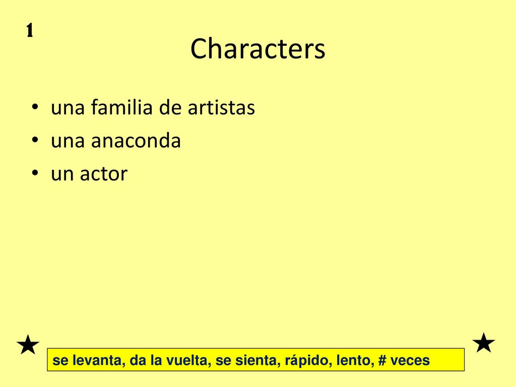 Characters una familia de artistas una anaconda un actor 1