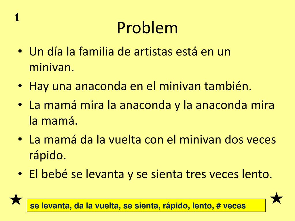 Problem Un día la familia de artistas está en un minivan.