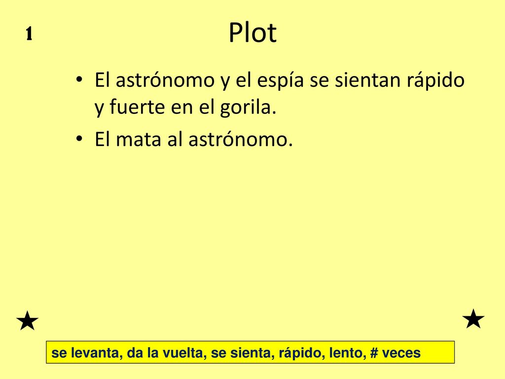 Plot El astrónomo y el espía se sientan rápido y fuerte en el gorila.