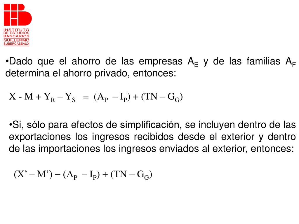 Dado que el ahorro de las empresas AE y de las familias AF determina el ahorro privado, entonces: