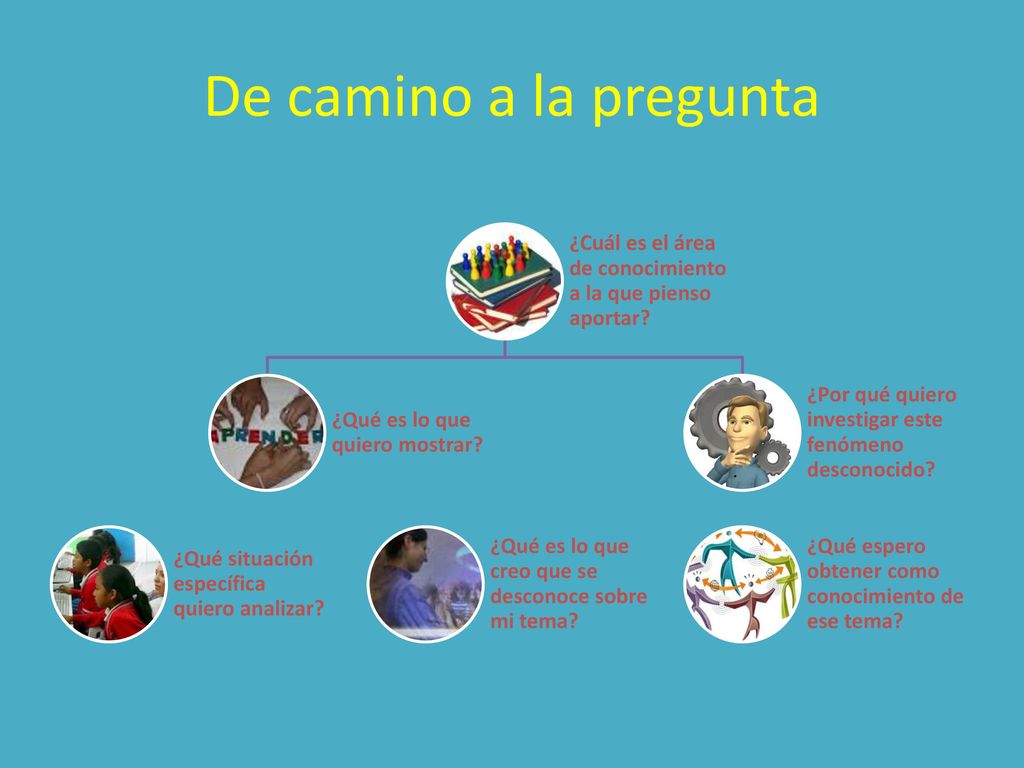 De camino a la pregunta ¿Cuál es el área de conocimiento a la que pienso aportar ¿Qué es lo que quiero mostrar