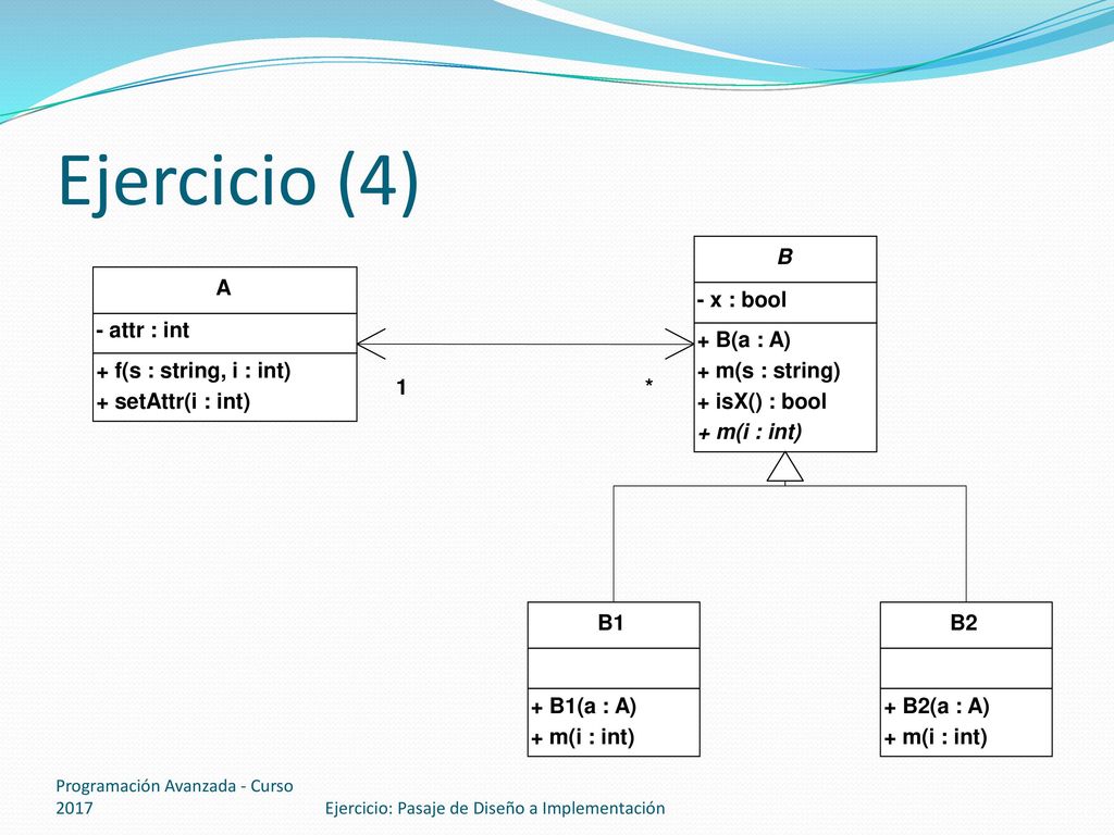 Ejercicio (4) B A - x : bool - attr : int + B(a : A)