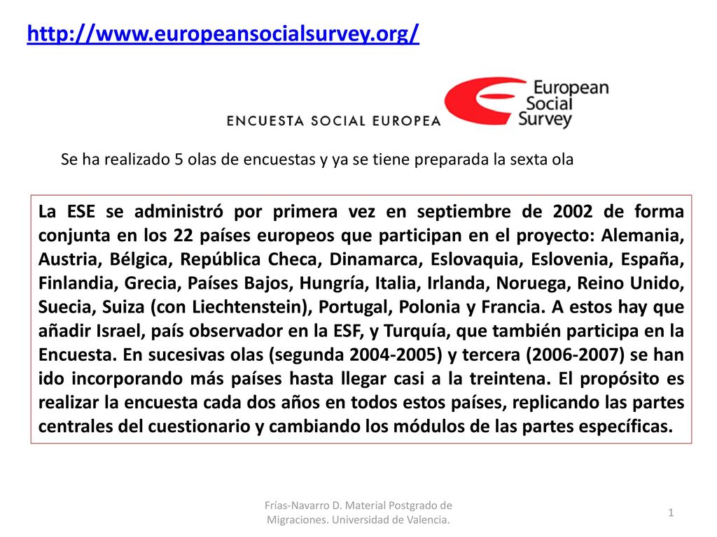 Se ha realizado 5 olas de encuestas y ya se tiene preparada la sexta ola.