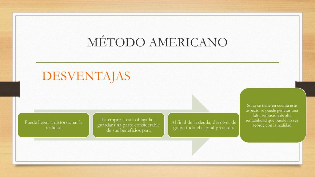 MÉTODO AMERICANO DESVENTAJAS Puede llegar a distorsionar la realidad