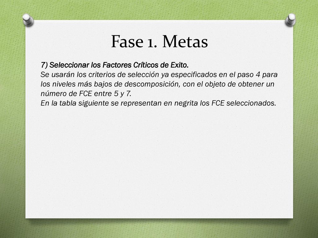 Fase 1. Metas 7) Seleccionar los Factores Críticos de Exito.