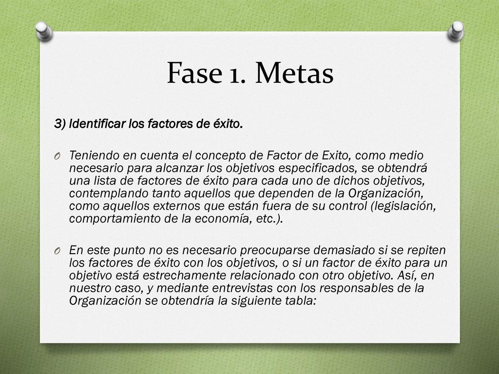 Fase 1. Metas 3) Identificar los factores de éxito.