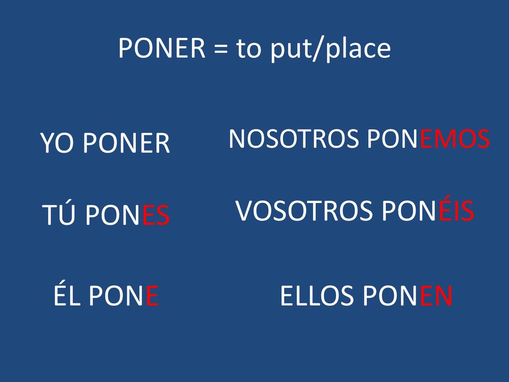 PONER = to put/place YO PON ER VOSOTROS PONÉIS TÚ PONES ÉL PONE