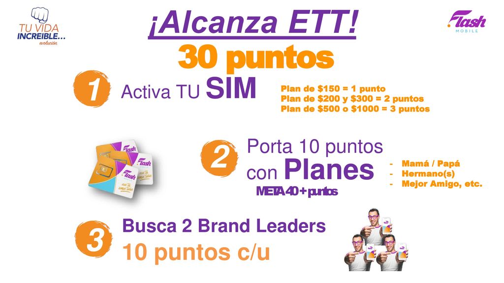 ¡Alcanza ETT! 30 puntos puntos c/u Porta 10 puntos con Planes