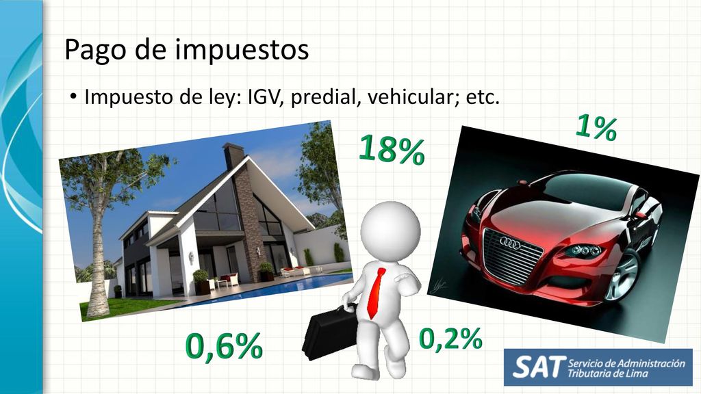 Pago de impuestos Impuesto de ley: IGV, predial, vehicular; etc. 1% 18%