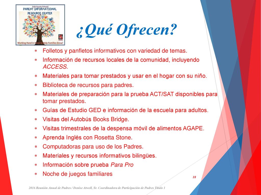 ¿Qué Ofrecen Folletos y panfletos informativos con variedad de temas. Información de recursos locales de la comunidad, incluyendo ACCESS.