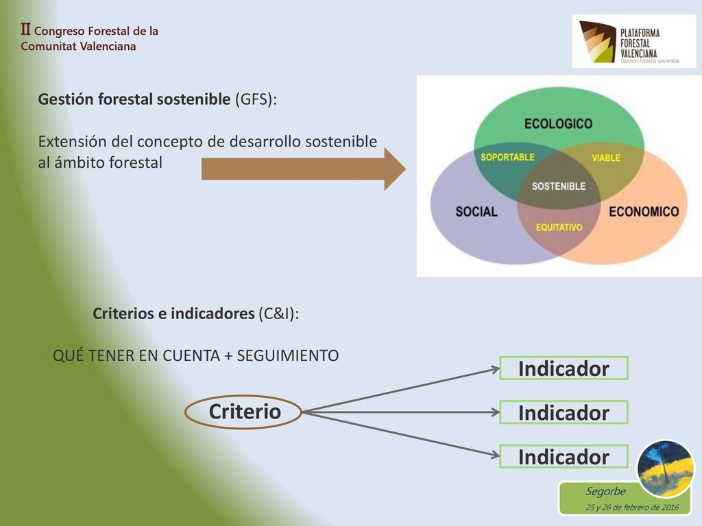 Indicador Criterio II Congreso Forestal de la Comunitat Valenciana