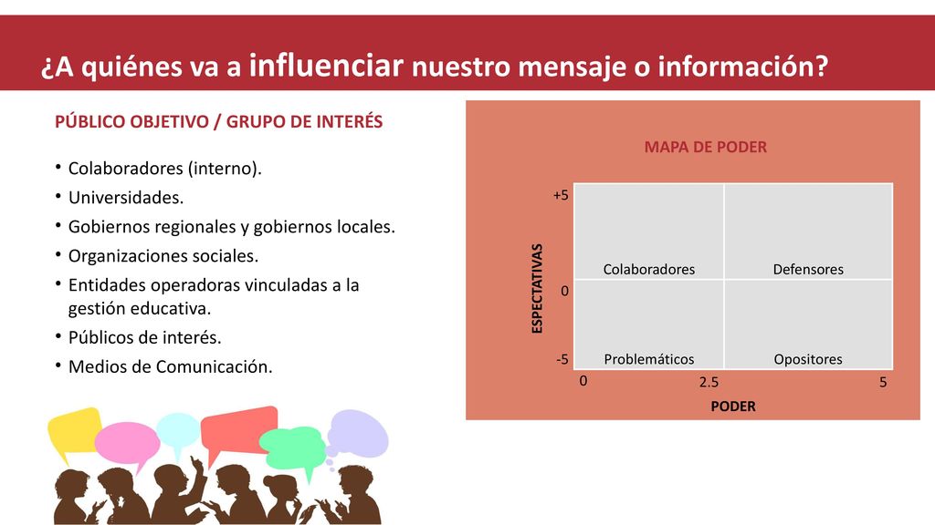 ¿A quiénes va a influenciar nuestro mensaje o información