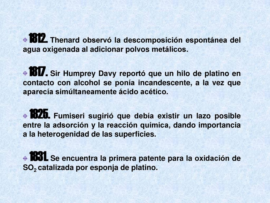 1812. Thenard observó la descomposición espontánea del agua oxigenada al adicionar polvos metálicos.