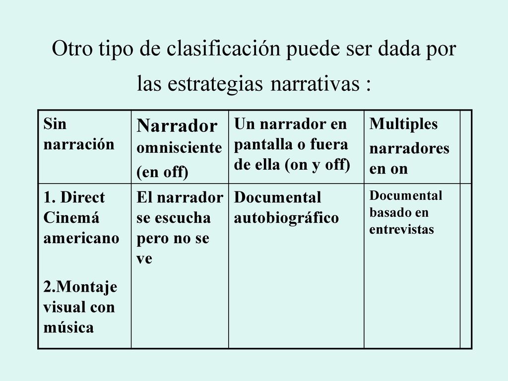 Otro tipo de clasificación puede ser dada por las estrategias narrativas :