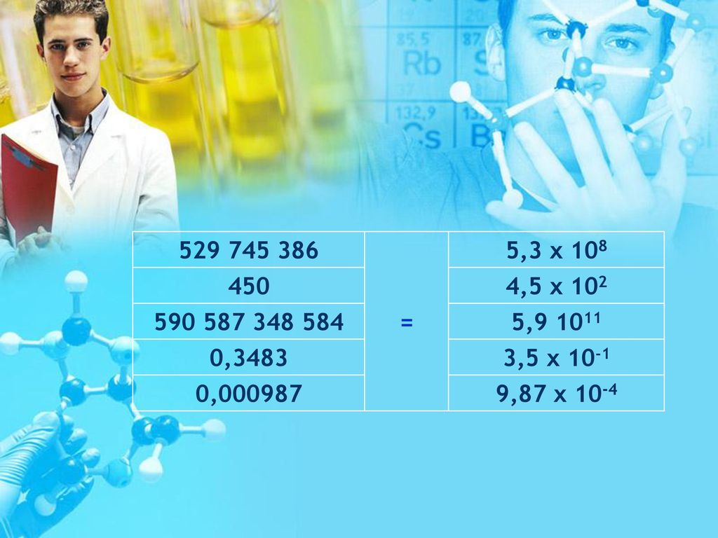 = 5,3 x ,5 x , , ,5 x ,