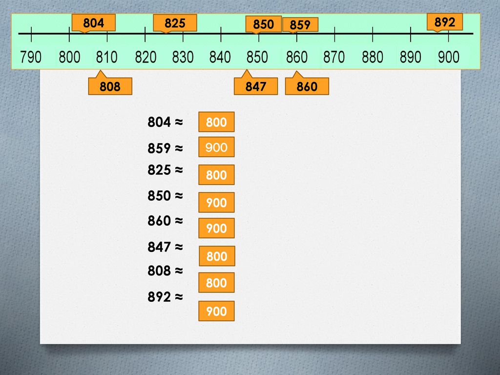 ≈ 859 ≈ 825 ≈ 850 ≈ 860 ≈ 847 ≈ 808 ≈ 892 ≈