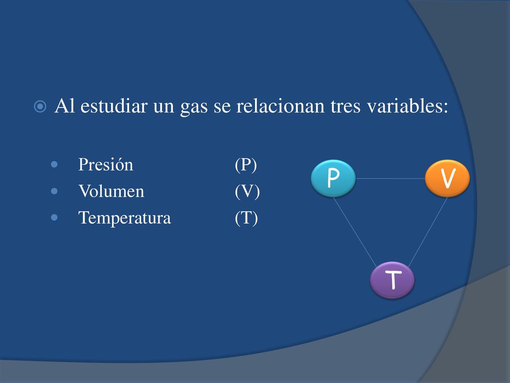 P V T Al estudiar un gas se relacionan tres variables: Presión (P)