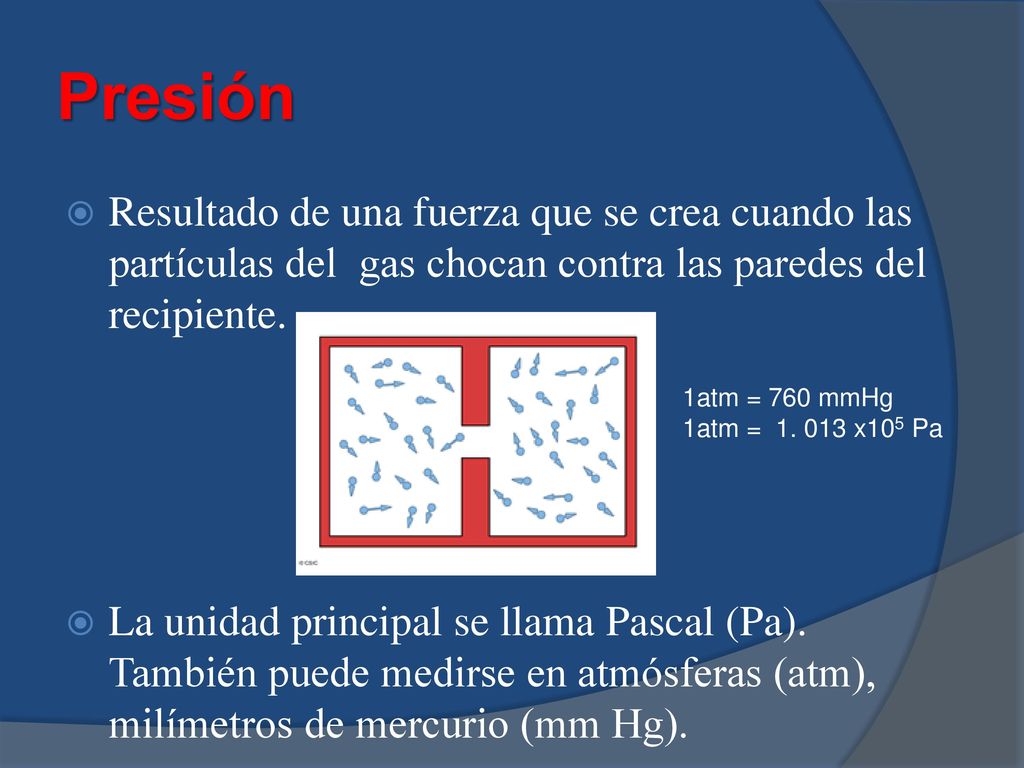 Presión Resultado de una fuerza que se crea cuando las partículas del gas chocan contra las paredes del recipiente.