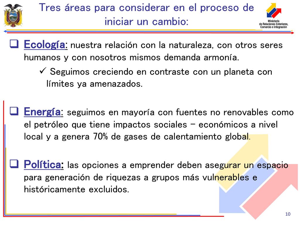 Tres áreas para considerar en el proceso de iniciar un cambio: