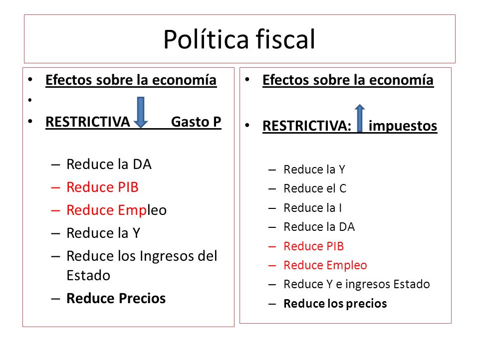 Política fiscal Efectos sobre la economía RESTRICTIVA Gasto P