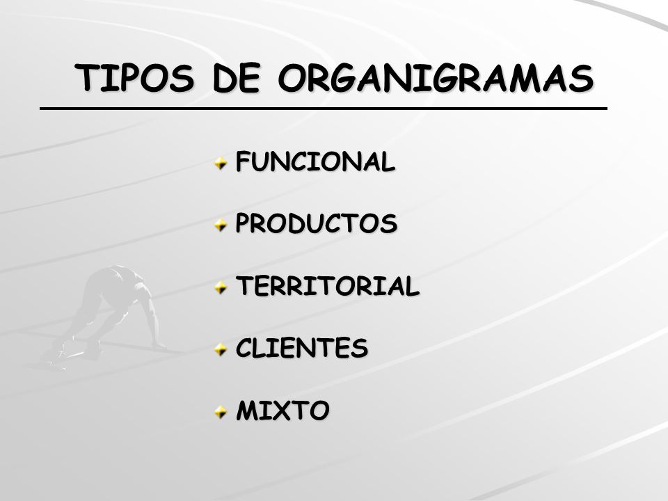 TIPOS DE ORGANIGRAMAS FUNCIONAL PRODUCTOS TERRITORIAL CLIENTES MIXTO