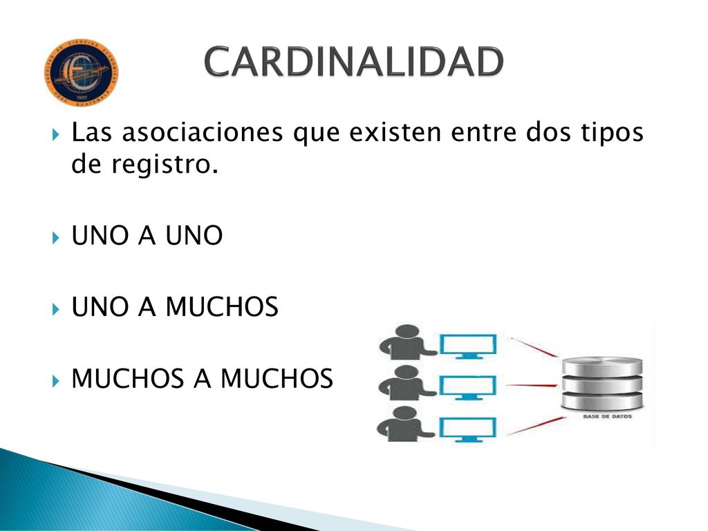 CARDINALIDAD Las asociaciones que existen entre dos tipos de registro.
